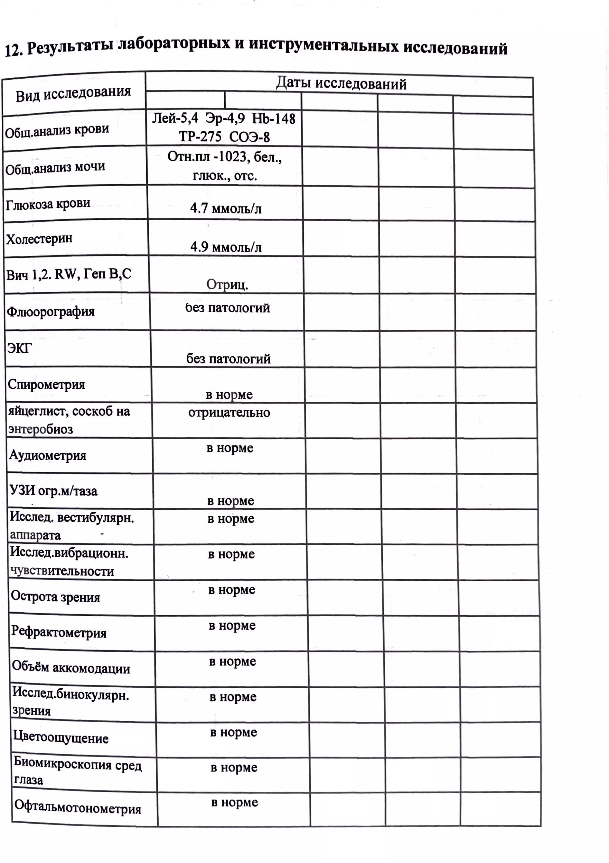 Купите паспорт здоровья (справку 302-Н) в Москве.
